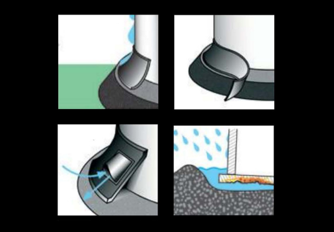 TANK BOTTOM RAIN SHIELD